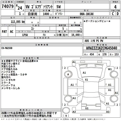 Volkswagen GOLF VARIANT  с аукциона в Японии