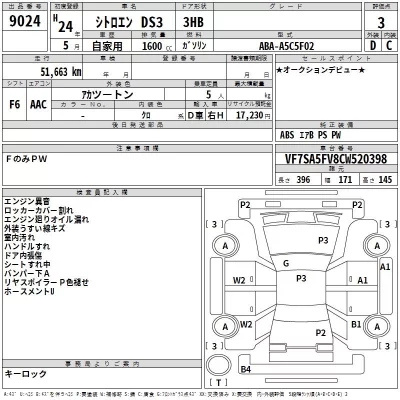 Citroen DS3  с аукциона в Японии
