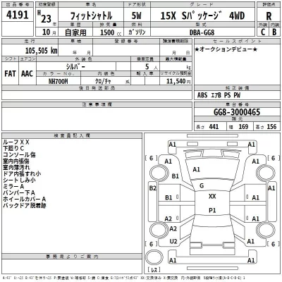 Honda FIT SHUTTLE  с аукциона в Японии