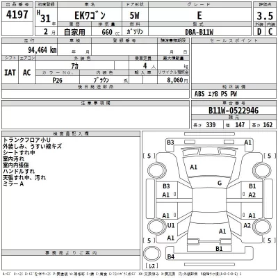 Mitsubishi EK WAGON  с аукциона в Японии