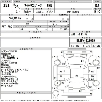 Mazda AXELA  с аукциона в Японии