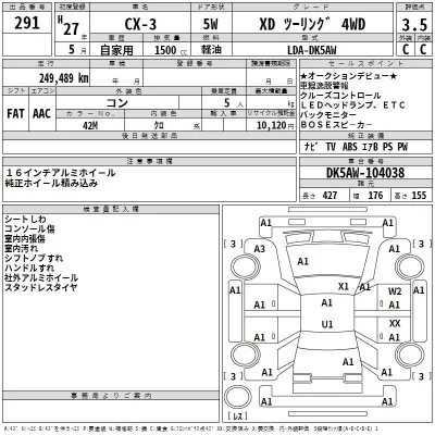 Mazda CX-3  с аукциона в Японии