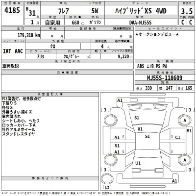 Mazda FLAIR  с аукциона в Японии