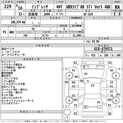 Subaru IMPREZA  с аукциона в Японии