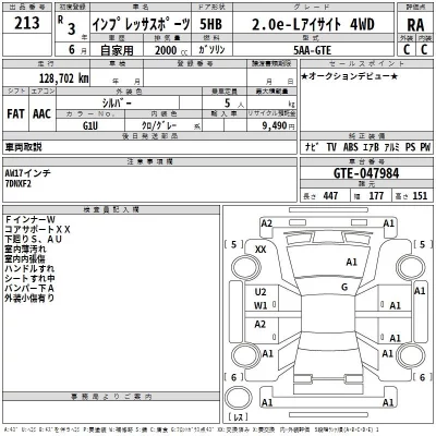 Subaru IMPREZA  с аукциона в Японии