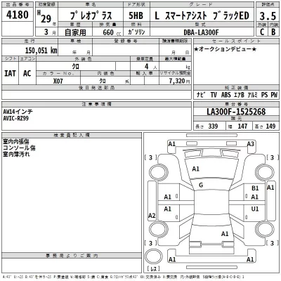 Subaru PLEO PLUS  с аукциона в Японии