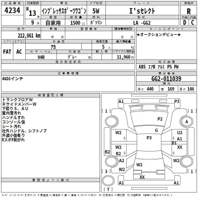 Subaru IMPREZA  с аукциона в Японии