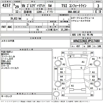 Volkswagen GOLF VARIANT  с аукциона в Японии