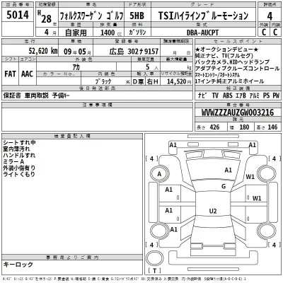 Volkswagen GOLF  с аукциона в Японии