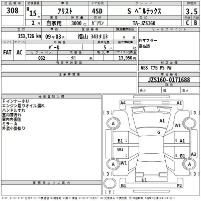 Toyota ARISTO  с аукциона в Японии
