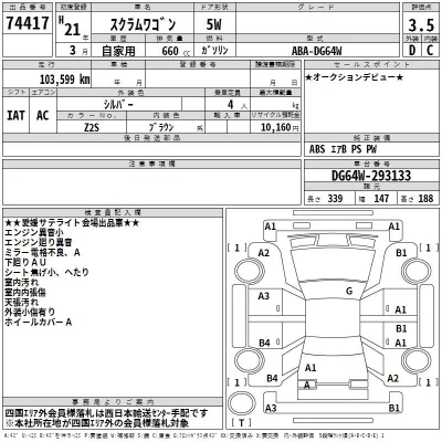 Mazda SCRUM  с аукциона в Японии