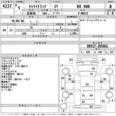 Suzuki CARRY TRUCK  с аукциона в Японии