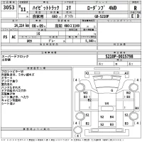 Daihatsu HIJET TRUCK лот № 3053 оценка R  с аукциона в Японии 2