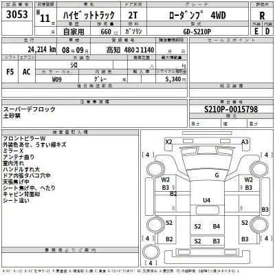 Daihatsu HIJET TRUCK  с аукциона в Японии