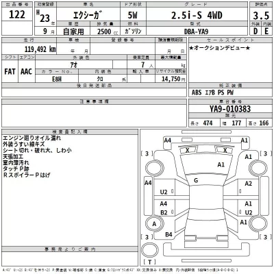 Subaru EXIGA  с аукциона в Японии