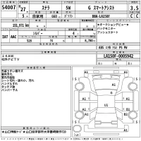 Subaru STELLA лот № 54007 оценка 3.5  с аукциона в Японии 2