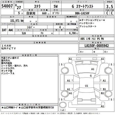 Subaru STELLA  с аукциона в Японии