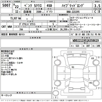 Mercedes-Benz S CLASS  с аукциона в Японии