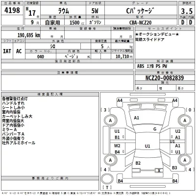 Toyota RAUM  с аукциона в Японии