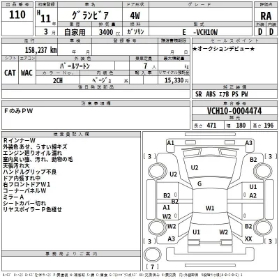 Toyota GRANVIA  с аукциона в Японии