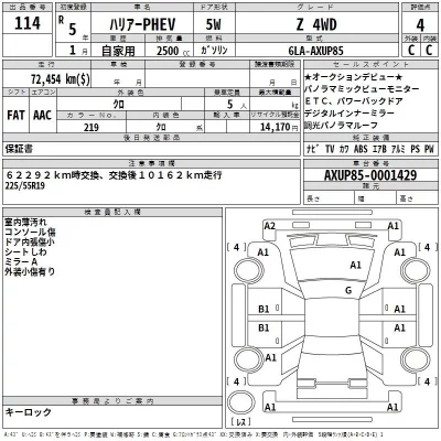 Toyota HARRIER  с аукциона в Японии