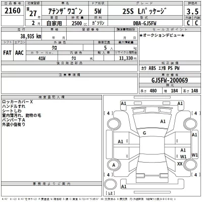 Mazda ATENZA WAGON  с аукциона в Японии