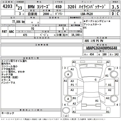BMW 3-Series  с аукциона в Японии