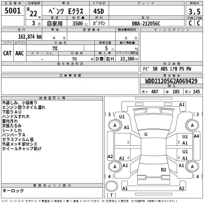 Mercedes-Benz E CLASS  с аукциона в Японии