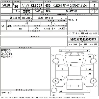 Mercedes-Benz CLS  с аукциона в Японии