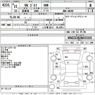 Volkswagen GOLF  с аукциона в Японии