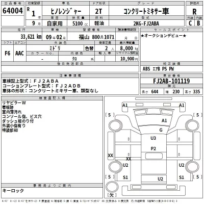 Hino RANGER  с аукциона в Японии