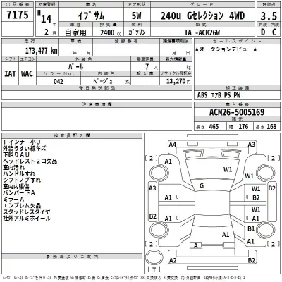 Toyota IPSUM  с аукциона в Японии