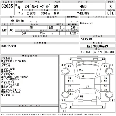 Toyota LAND CRUISER PRADO  с аукциона в Японии