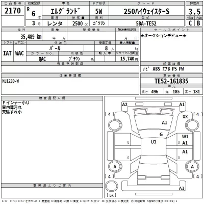Nissan ELGRAND  с аукциона в Японии