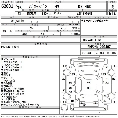 Nissan VANETTE VAN  с аукциона в Японии