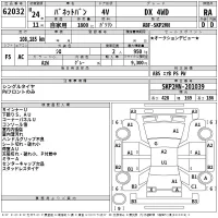 Nissan VANETTE VAN лот № 62032 оценка RA  с аукциона в Японии 2