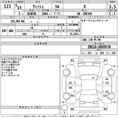 Toyota WISH  с аукциона в Японии