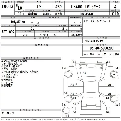 Lexus LS  с аукциона в Японии