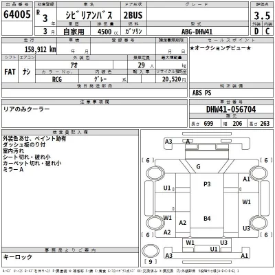 Nissan CIVILIAN  с аукциона в Японии