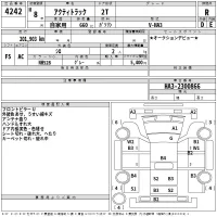 Honda ACTY TRUCK лот № 4242 оценка R  с аукциона в Японии 2
