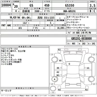 Lexus GS  с аукциона в Японии