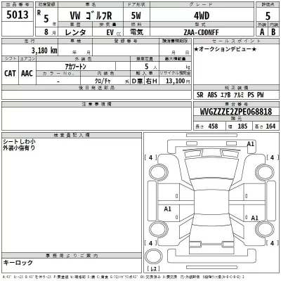 Volkswagen GOLF  с аукциона в Японии