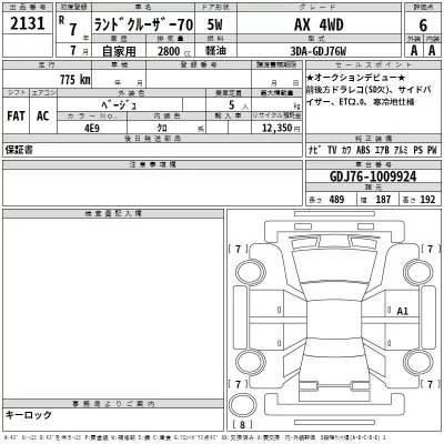 Toyota LAND CRUISER  с аукциона в Японии