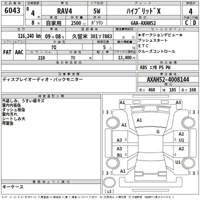 Toyota RAV4  с аукциона в Японии