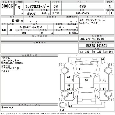 Mazda FLAIR  с аукциона в Японии