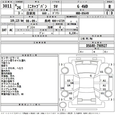 Mitsubishi MINICAB VAN  с аукциона в Японии