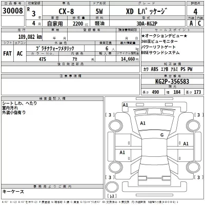 Mazda CX-8  с аукциона в Японии