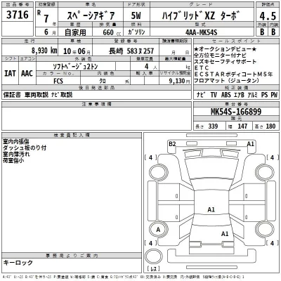 Suzuki SPACIA GEAR  с аукциона в Японии