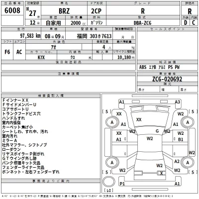 Subaru BRZ  с аукциона в Японии