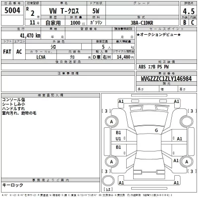 Volkswagen T-CROSS  с аукциона в Японии